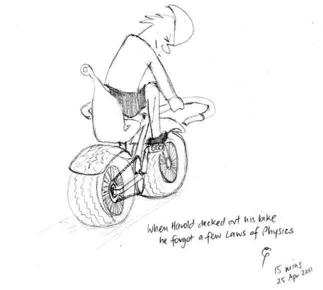 Illustration Friday – A bicycle in 15 minutes